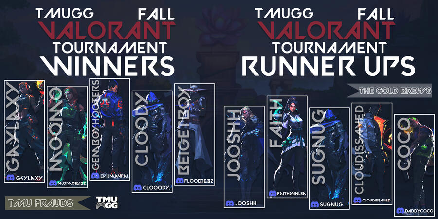 TMUGG Tournament Winners